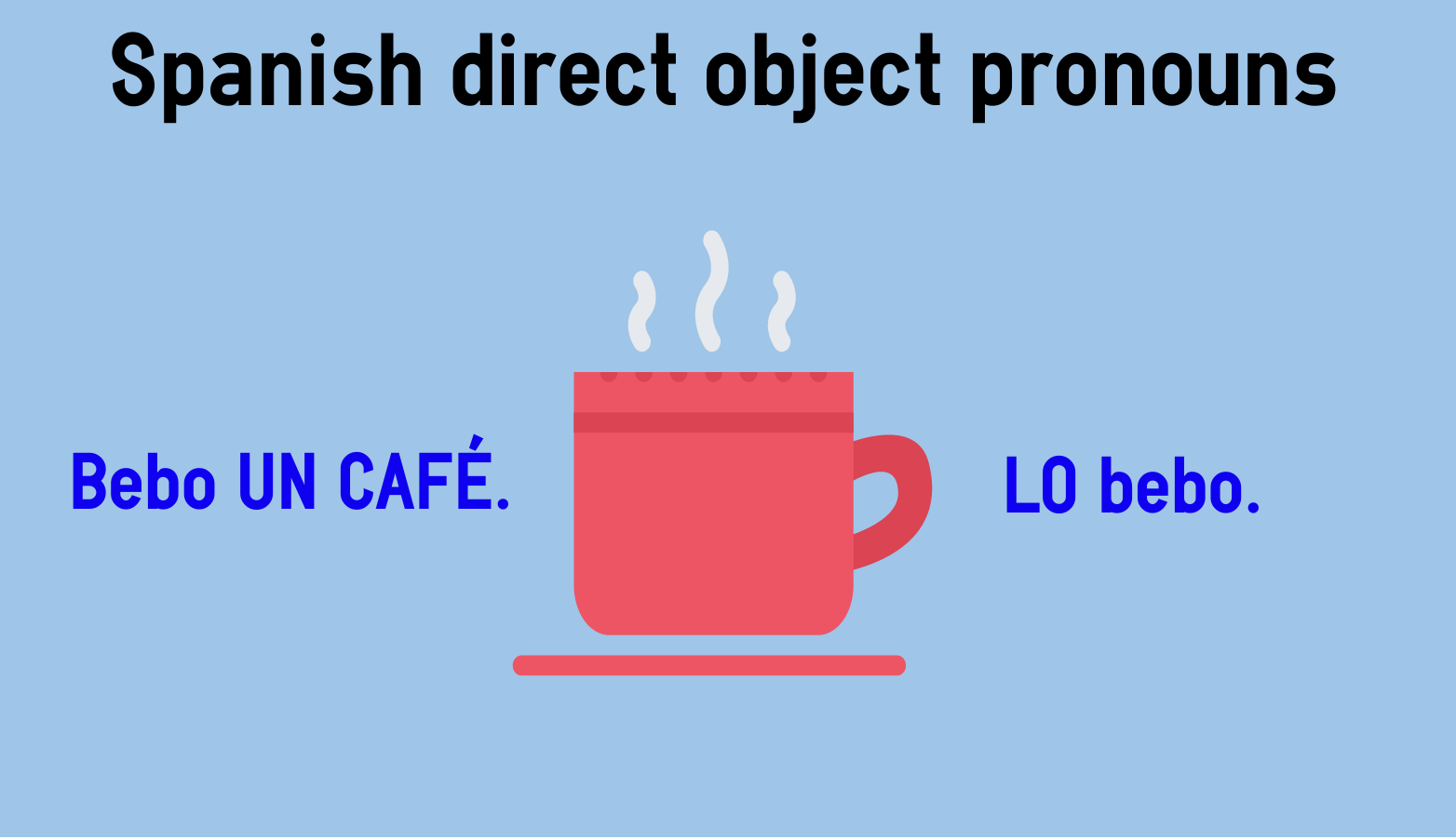 Spanish Direct Object Pronouns